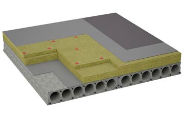 considerations of Royston Water flat roofing insulation
